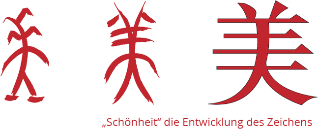 Entwicklung chinesischer Zeichen